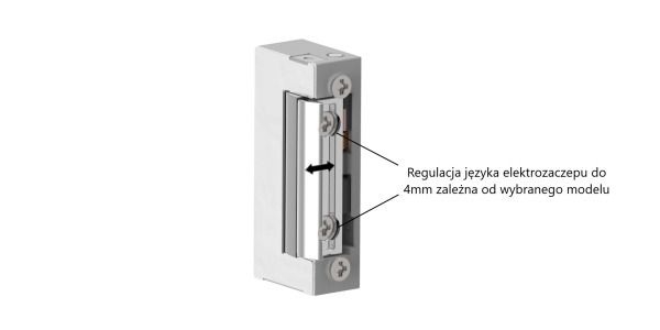 Regulacja elektrozaczepu - jak działa? Jakie ma zastosowanie?